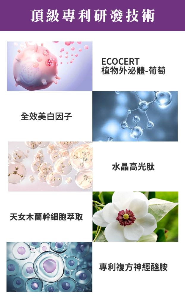 外泌體潤白精華 李朝熙院長推薦植物外泌體