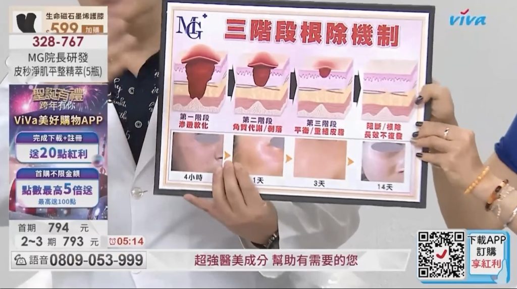 ViVaTV 皮秒淨肌平整精萃 